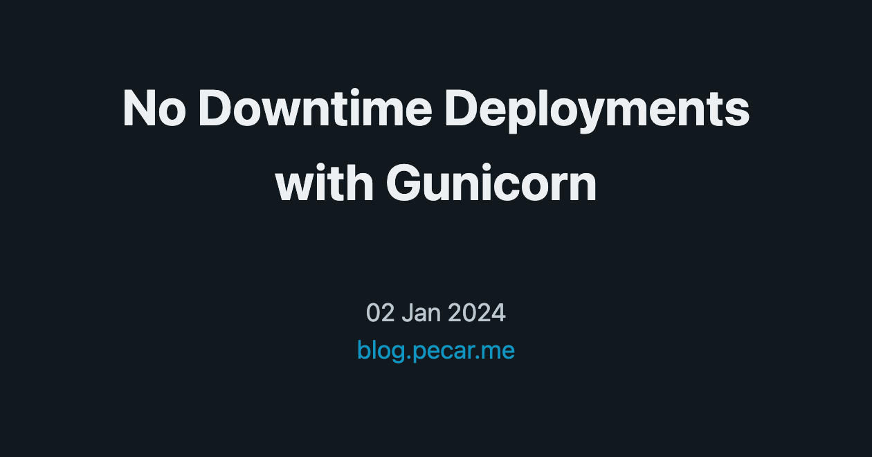 No Downtime Deployments with Gunicorn